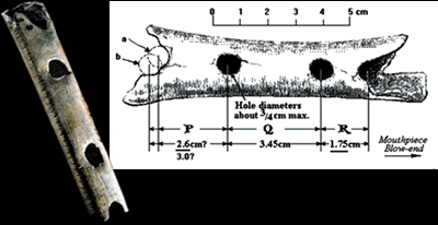 Неандертальская флейта
